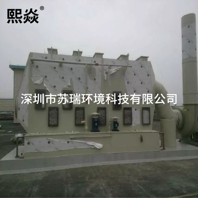 連州建滔廢氣處理